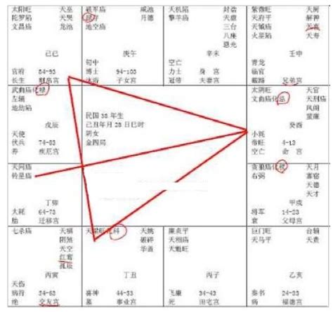 阳女金四局|紫微命盘解析：阳女金四局命主禄存身主天梁，财运与。